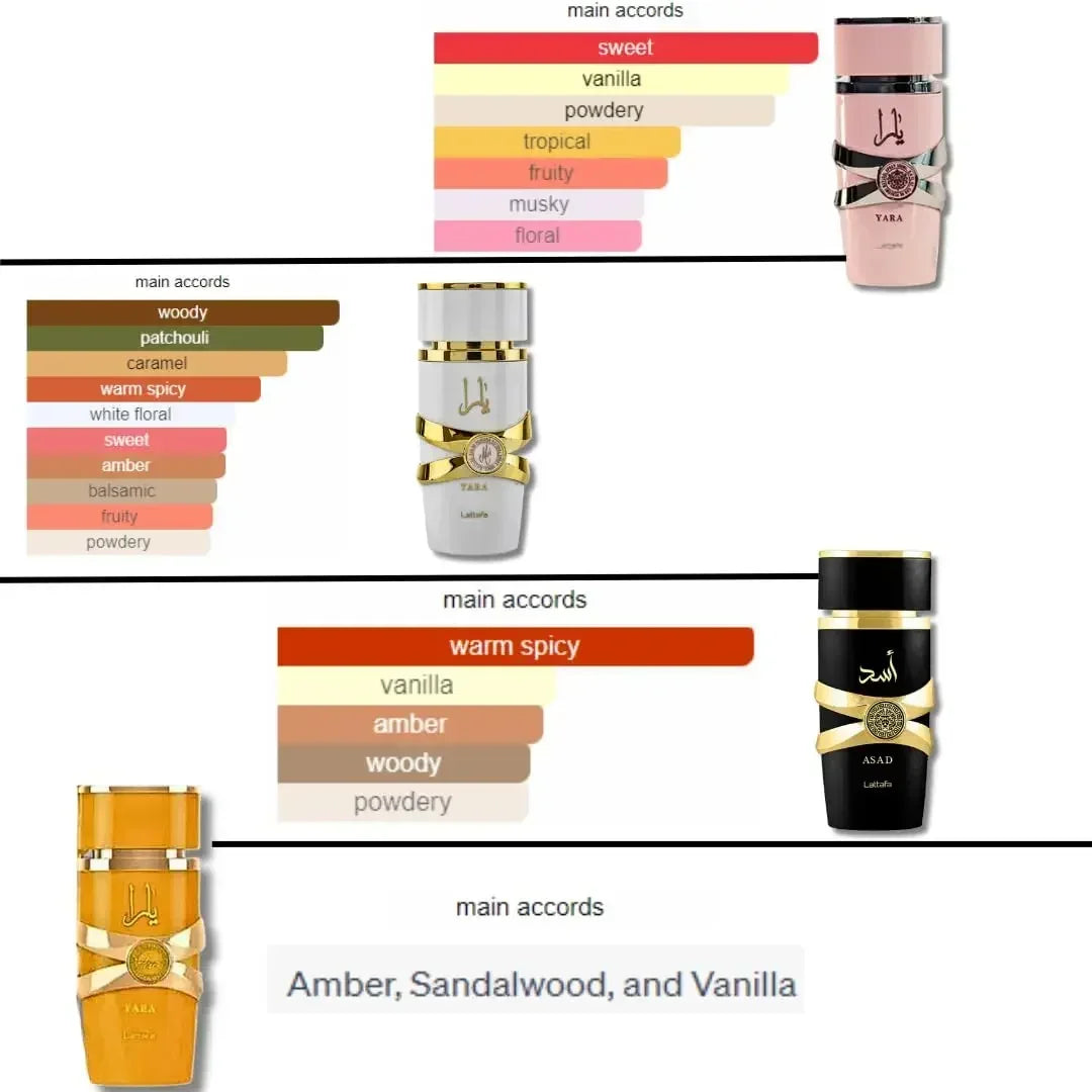 35ml Original Yara Moi Tous Asad Test Tube Eau De Toilette Lasting and Easy To Carry Contains Pheromones for Both Men and Women